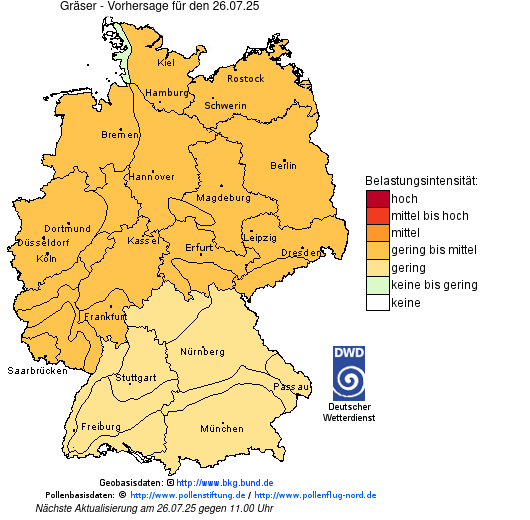 Deutschlandkarte mit Übersicht der Pollenbelastung