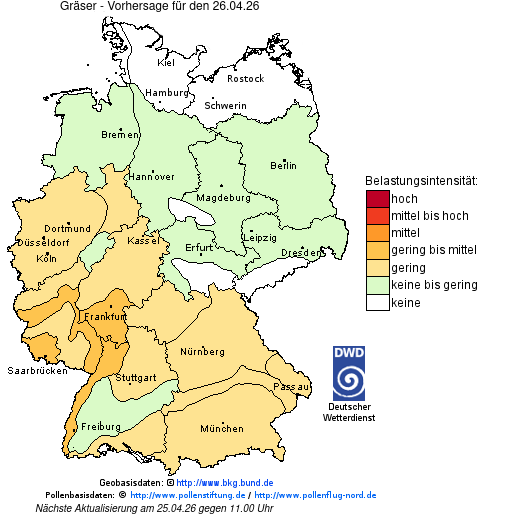 Deutschlandkarte mit Übersicht der Pollenbelastung