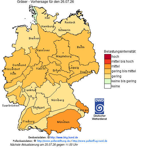 Deutschlandkarte mit Übersicht der Pollenbelastung